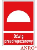 ZNAK BEZPIECZEŃSTWA