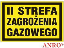 ZNAK BEZPIECZEŃSTWA